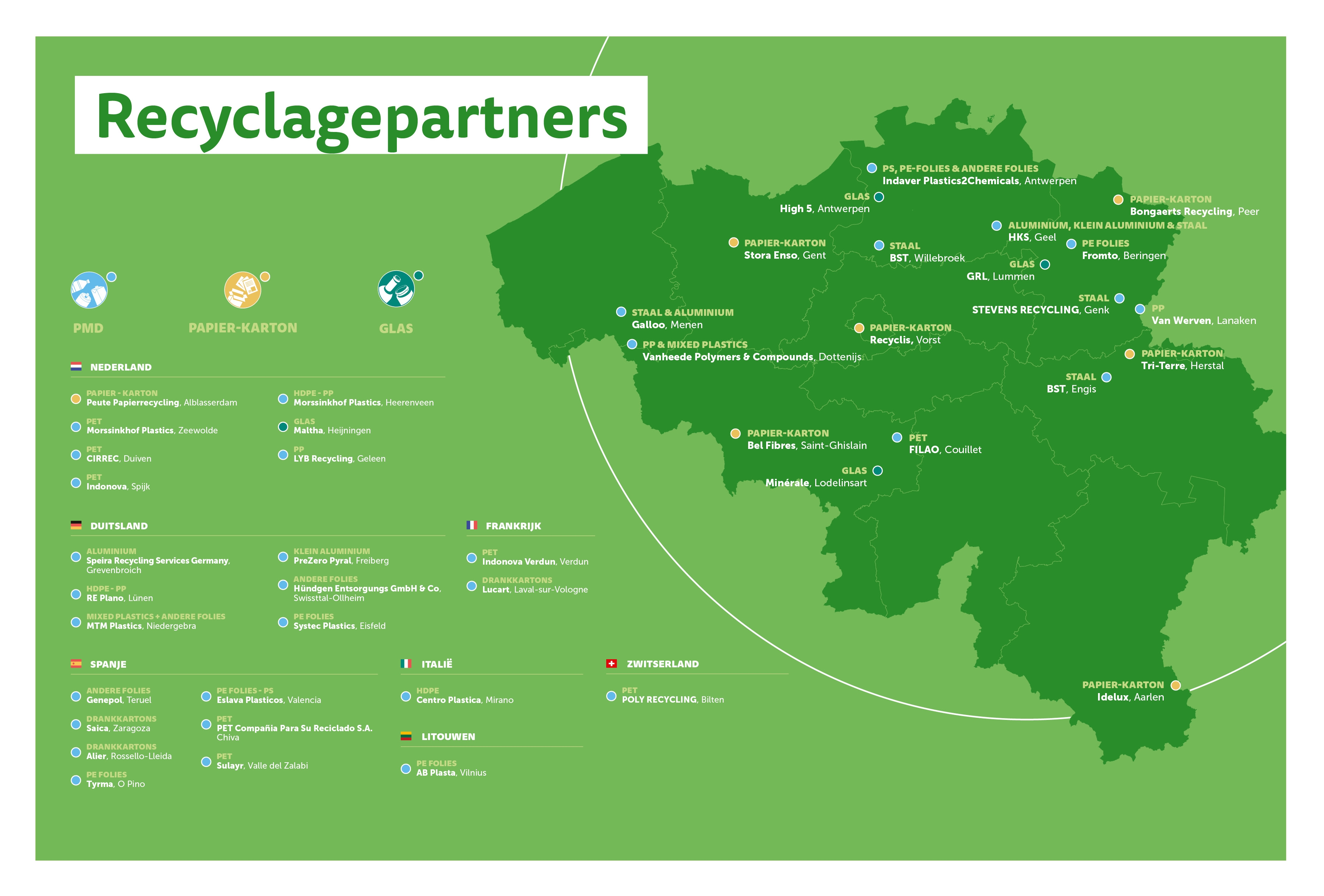 Recyclagepartners (v2.3.2026)